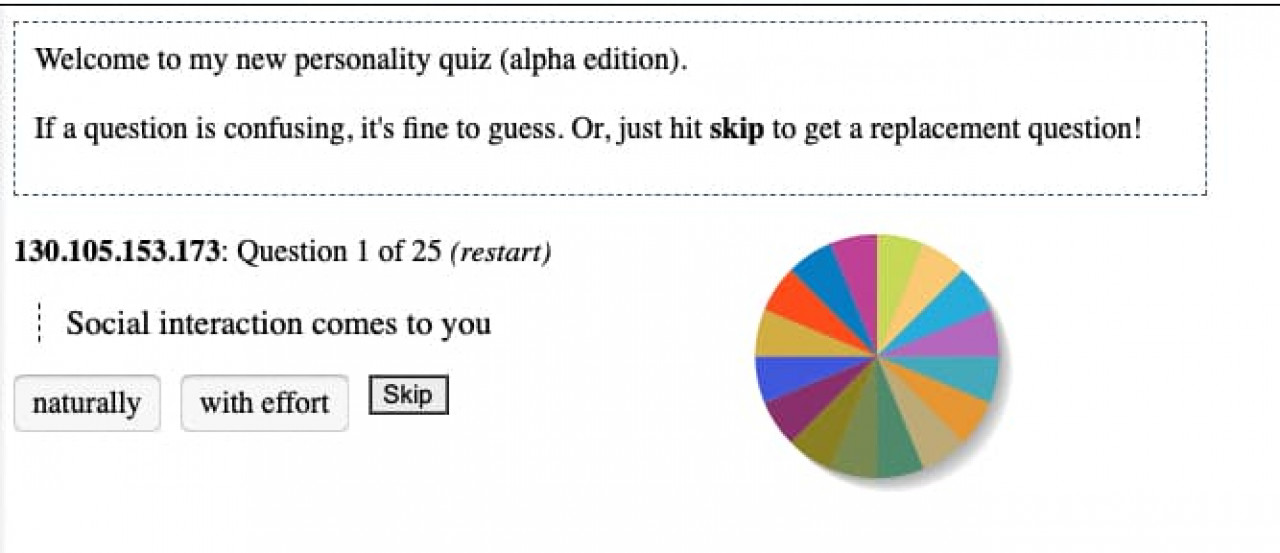 johns-personality-test