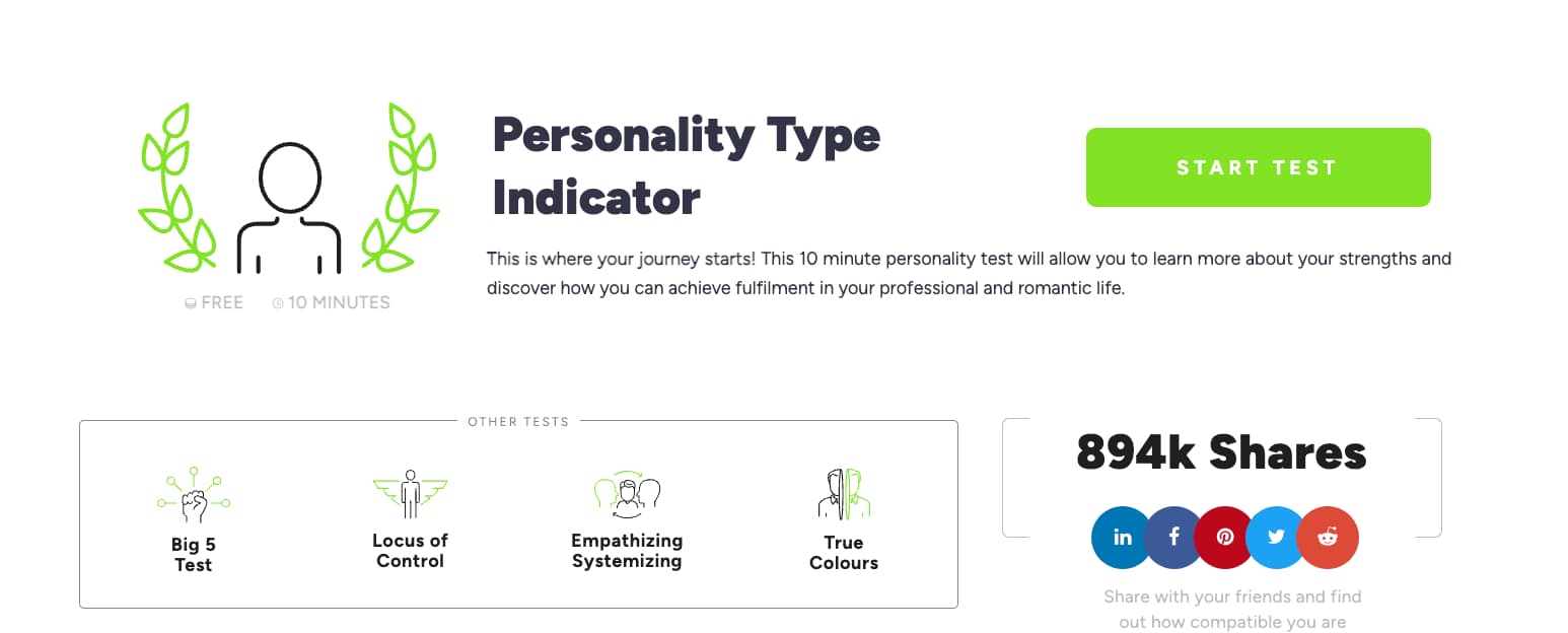 MyPersonality Test