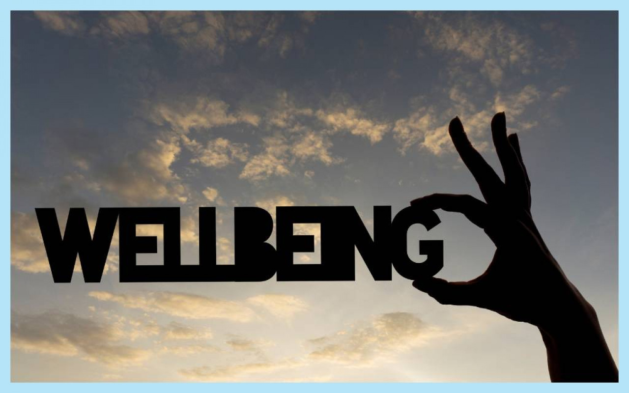 self-reflection-questions-on-wellbeing